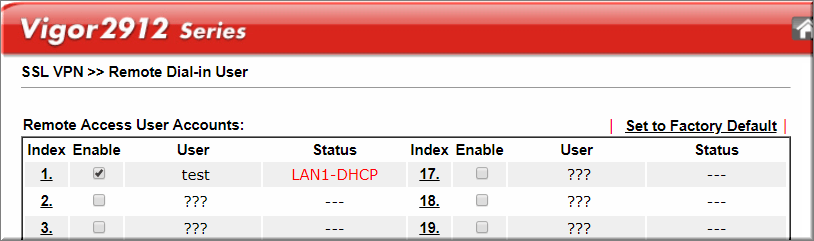 H4 SSL VPN hostto LAN